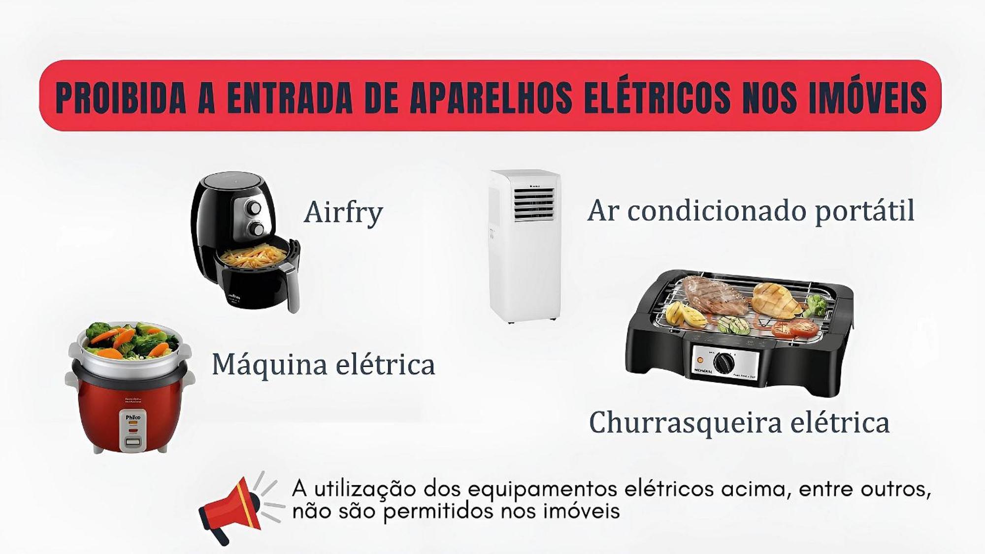 - Prainha - Aluguel Economico *